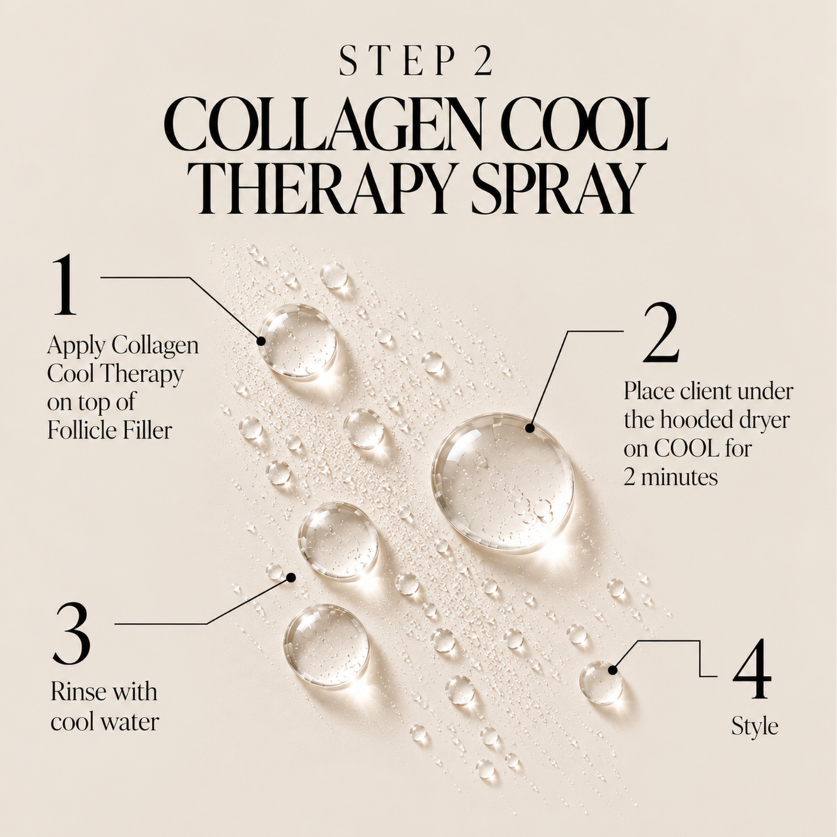 Follicle Filler | Two-Step Repair System for Damaged & Color-Treated Hair