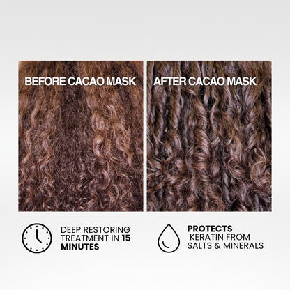 Fly Frizz-Free | Travel Kit | TSA-Approved Mini Haircare Essentials for Smooth, Frizz-Free Hair Anywhere