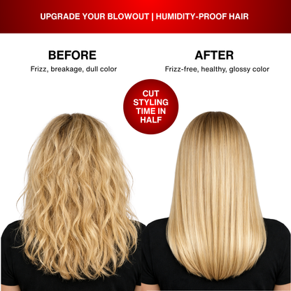 Adios Frizz | Heat Protectant Styling Spray