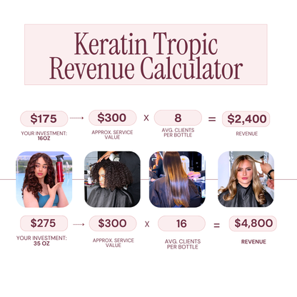 Keratin Tropic | Formaldehyde-Free Strengthening & Frizz Elimination