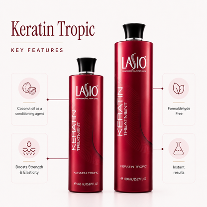 Keratin Starter Kit | Intro Package to Keratin Treatment Essentials