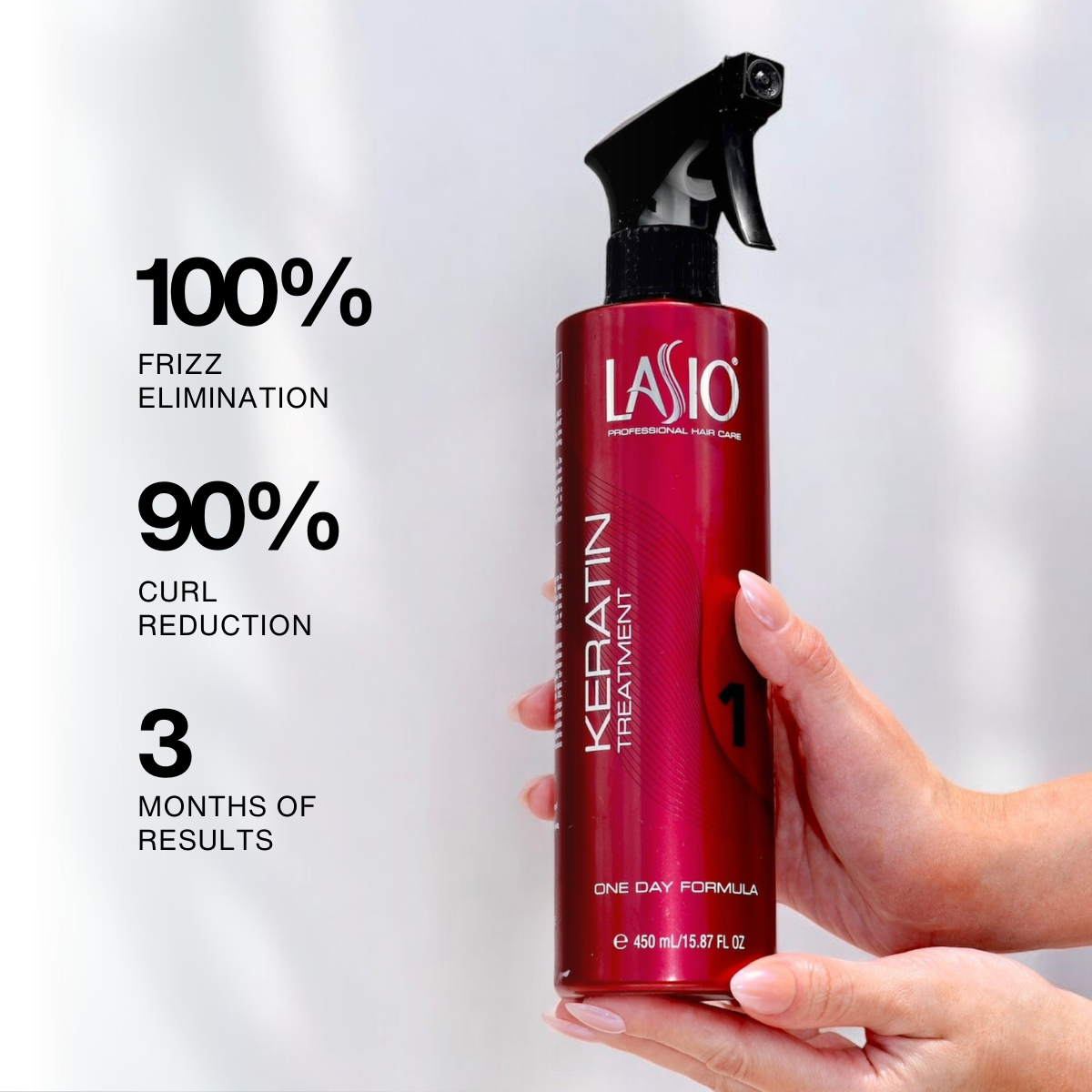 Lasio Keratin Starter Kit 2 | Complete Professional Keratin Starter System for Frizz Control & Shine