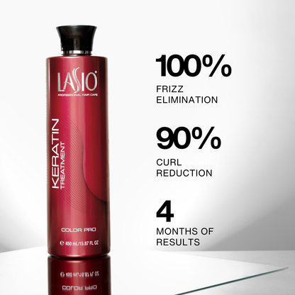 Lasio Keratin Starter Kit 2 | Complete Professional Keratin Starter System for Frizz Control & Shine