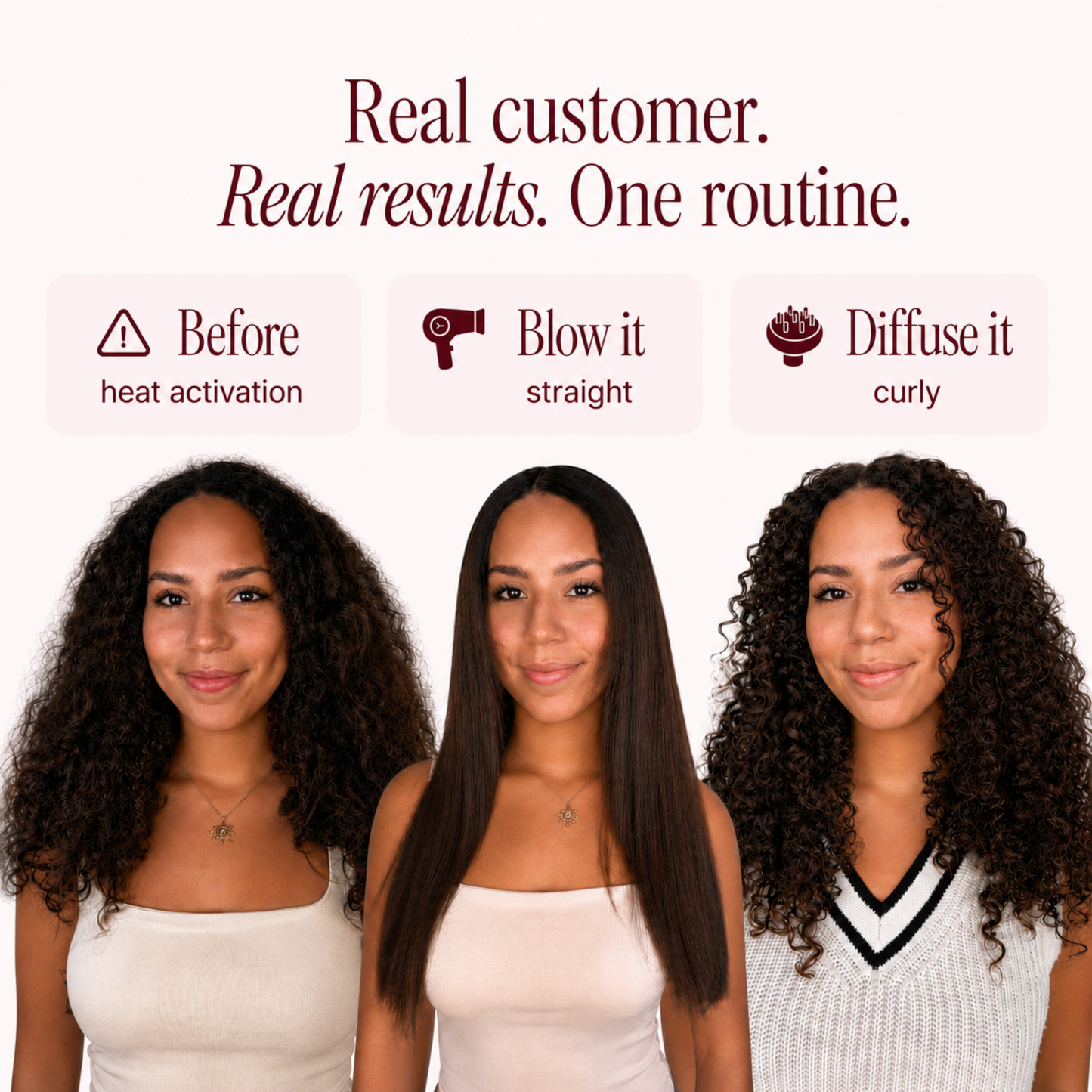 Adios Frizz | Heat Protectant Styling Spray