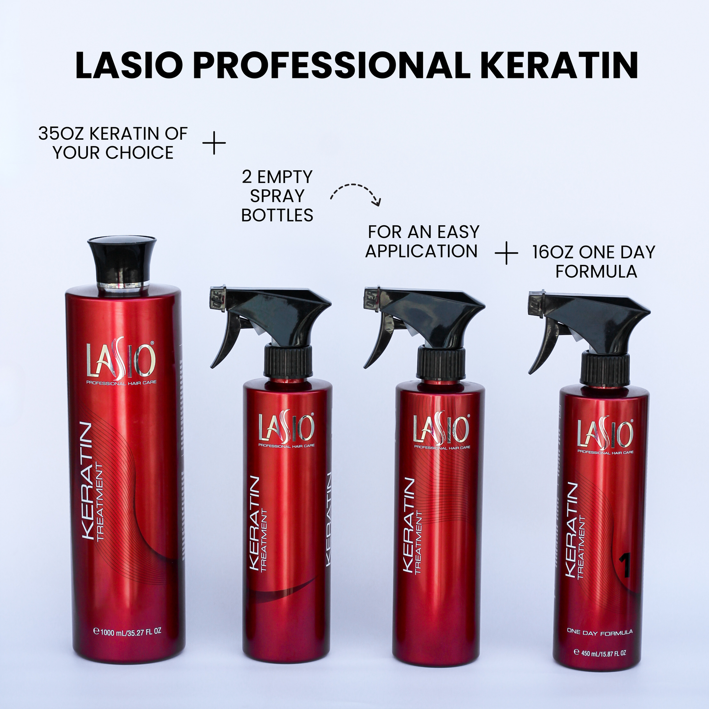 Keratin Starter Kit 2