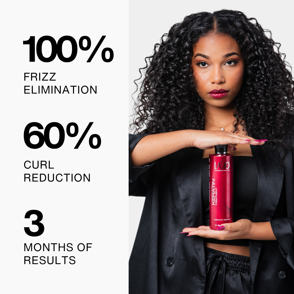 Keratin CEO Package | Complete Line & Exclusive Private Class