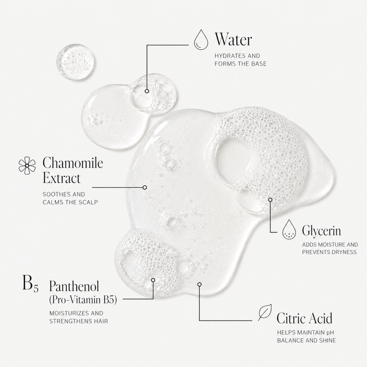 Clarifying Shampoo - 2 for $60