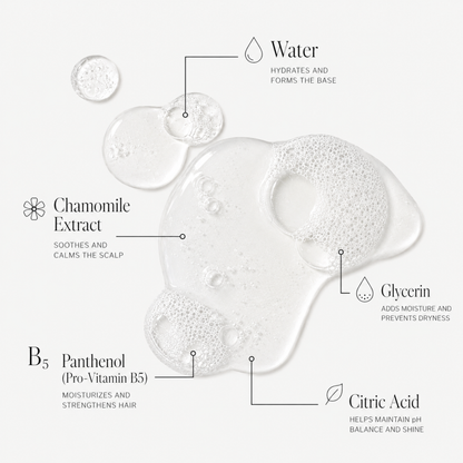 Clarifying Shampoo - 2 for $60