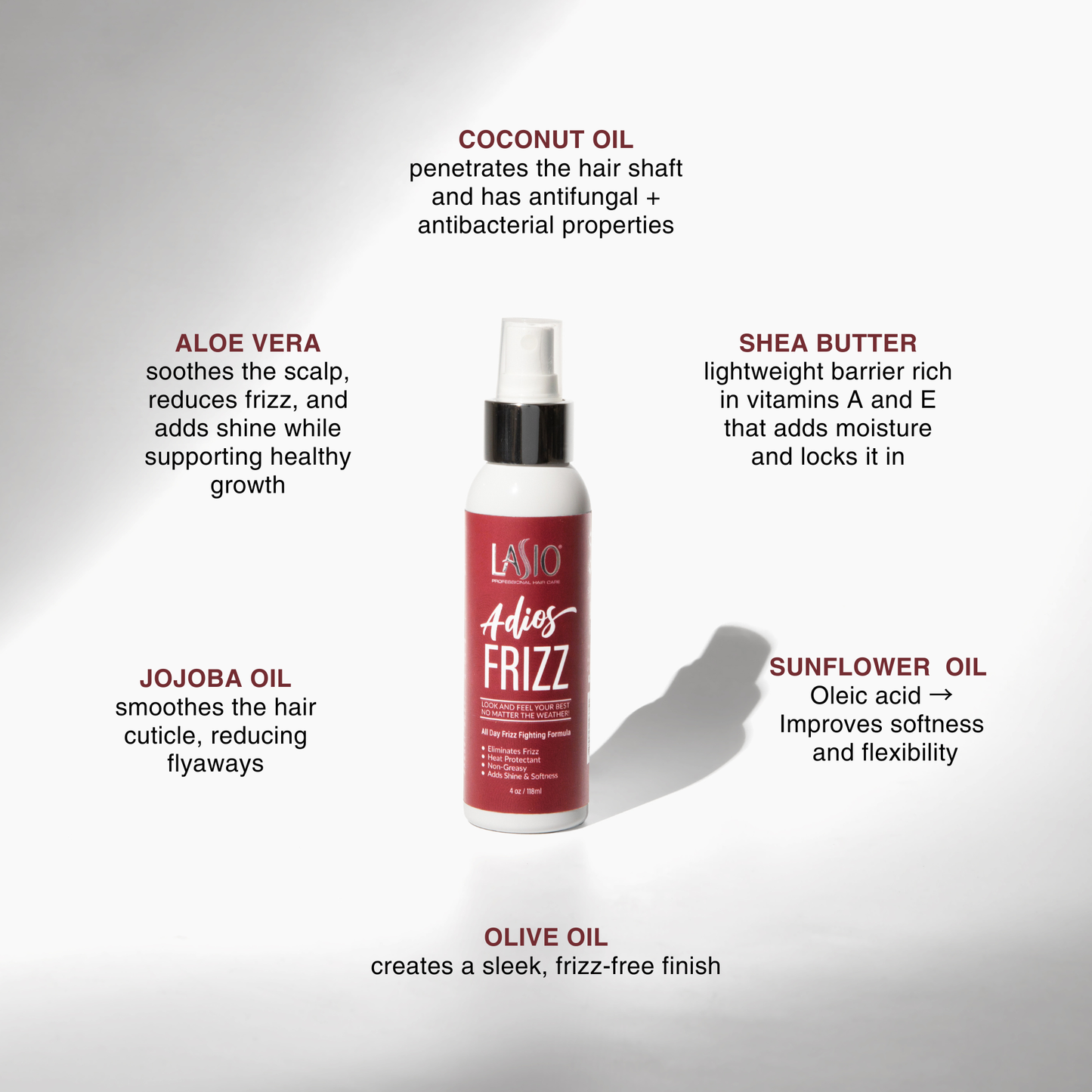 Adios Frizz | Heat Protectant Styling Spray