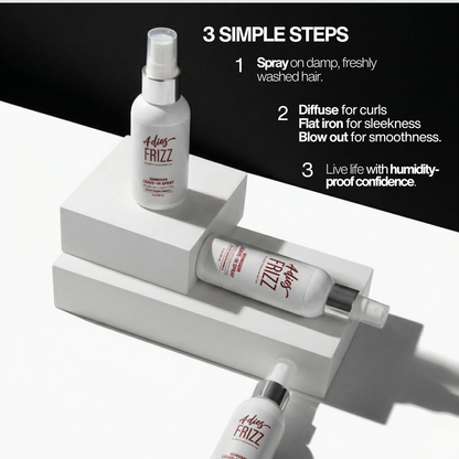 2oz Adios Frizz | Heat Protectant Styling Spray