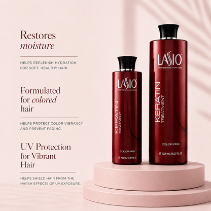 Color Protect Bundle