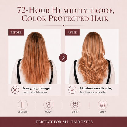 Color Protect Bundle
