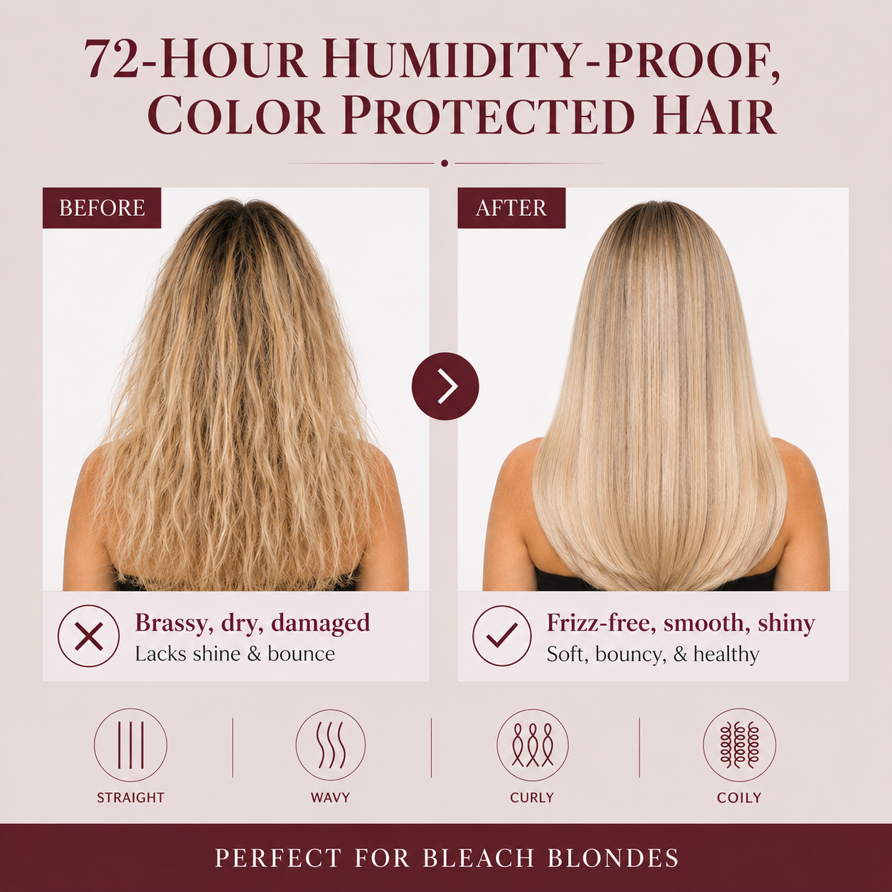 Color Protect Bundle