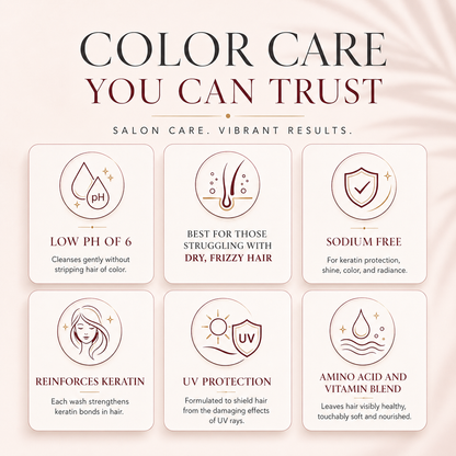Color Protect Bundle