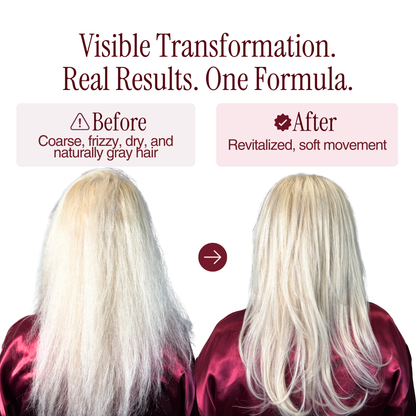 Color Pro Keratin | Strengthening & Frizz Elimination for Colored Hair