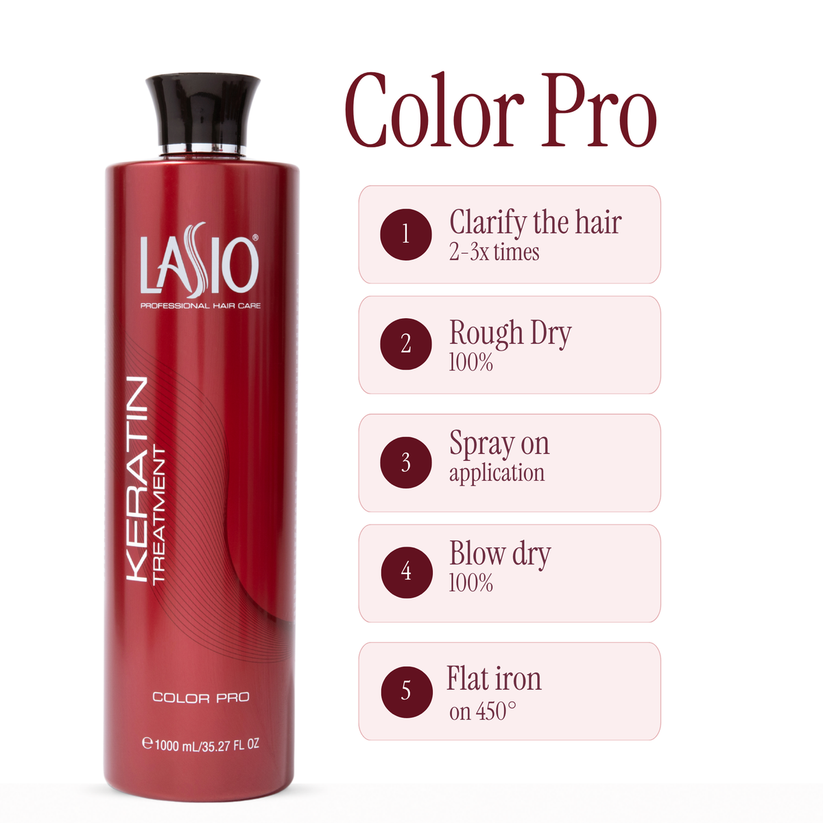 Color Pro Keratin | Strengthening & Frizz Elimination for Colored Hair
