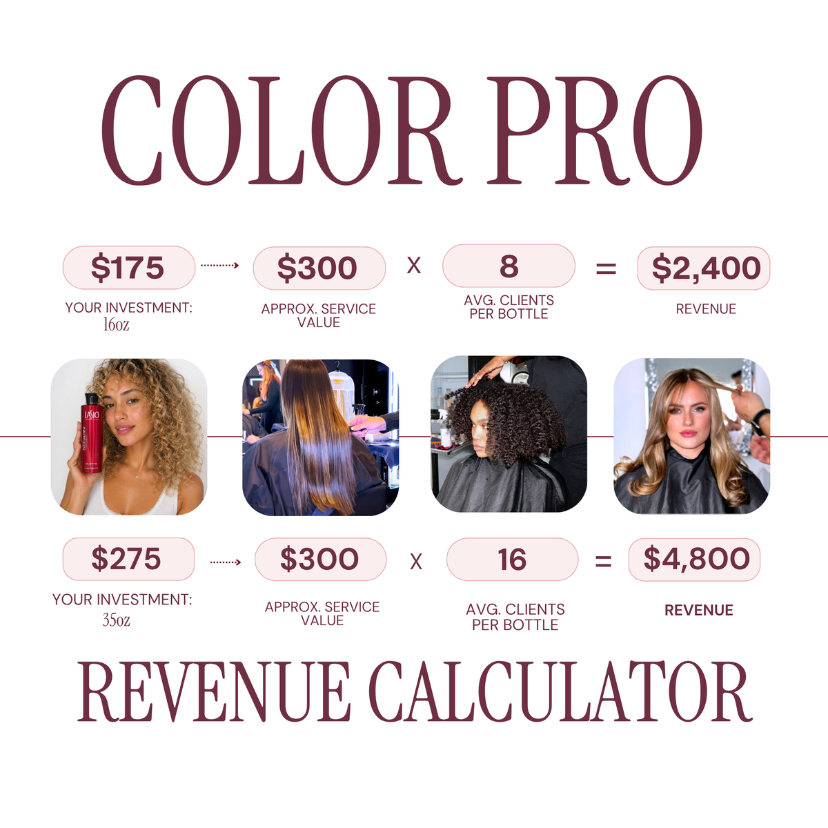 Color Pro Keratin | Strengthening & Frizz Elimination for Colored Hair