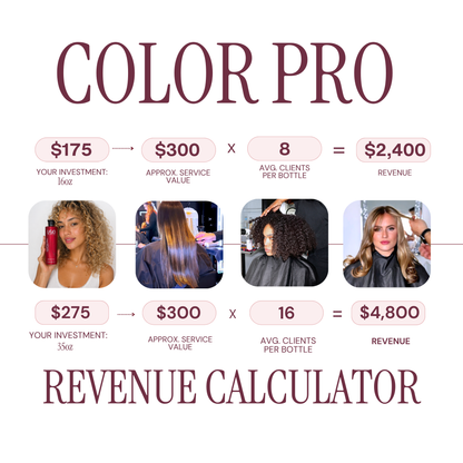 Color Pro Keratin | Strengthening & Frizz Elimination for Colored Hair
