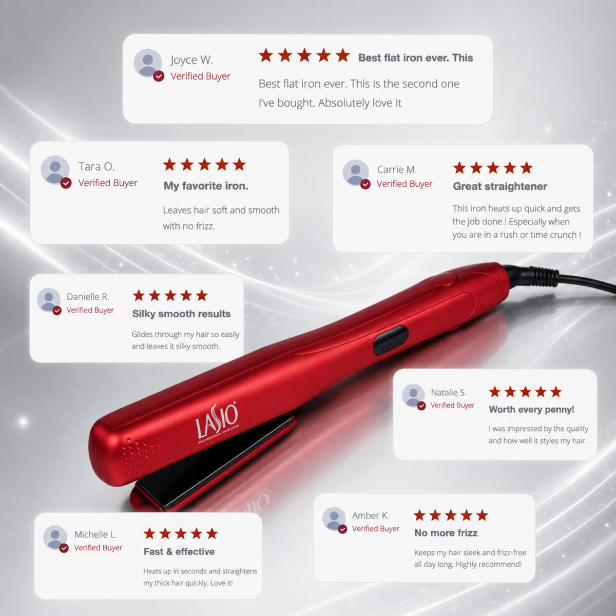 Keratin Starter Kit | Intro Package to Keratin Treatment Essentials