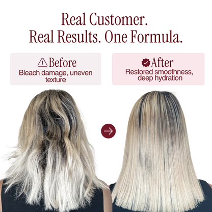 Color Pro Keratin | Strengthening & Frizz Elimination for Colored Hair