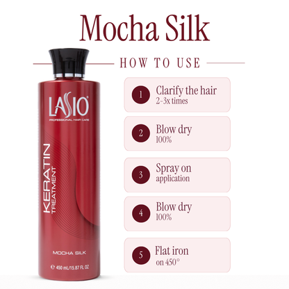 Mocha Silk Keratin | Smooth, Strengthen & Eliminate Frizz