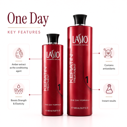 One Day Keratin | Strengthening Treatment for Frizz Elimination