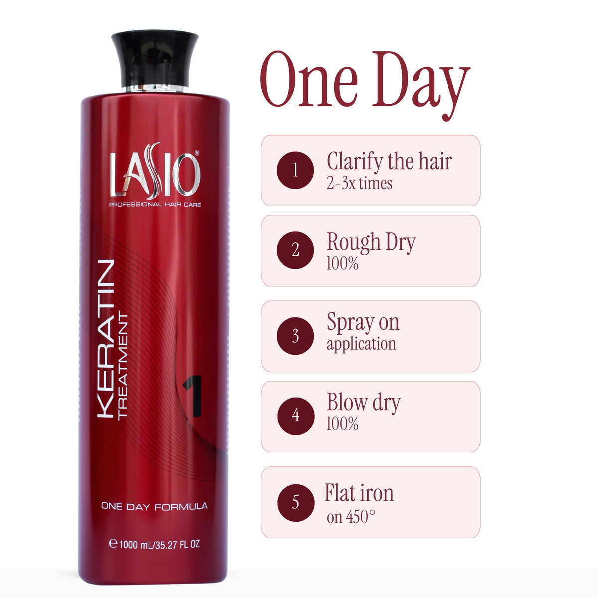 One Day Keratin | Strengthening Treatment for Frizz Elimination