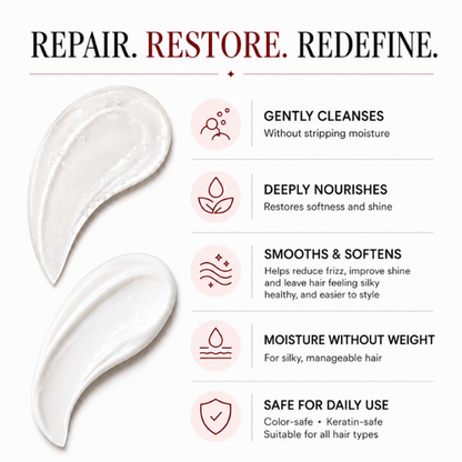 Replenishing Conditioner - 35oz | Keratin-Safe and Hydrating for Shine and Frizz Control