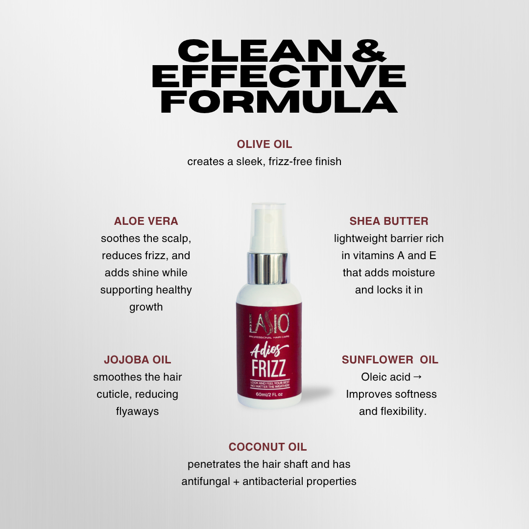 2oz Adios Frizz | Heat Protectant Styling Spray