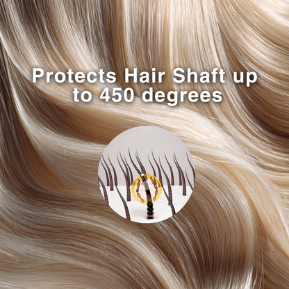 2oz Adios Frizz | Heat Protectant Styling Spray