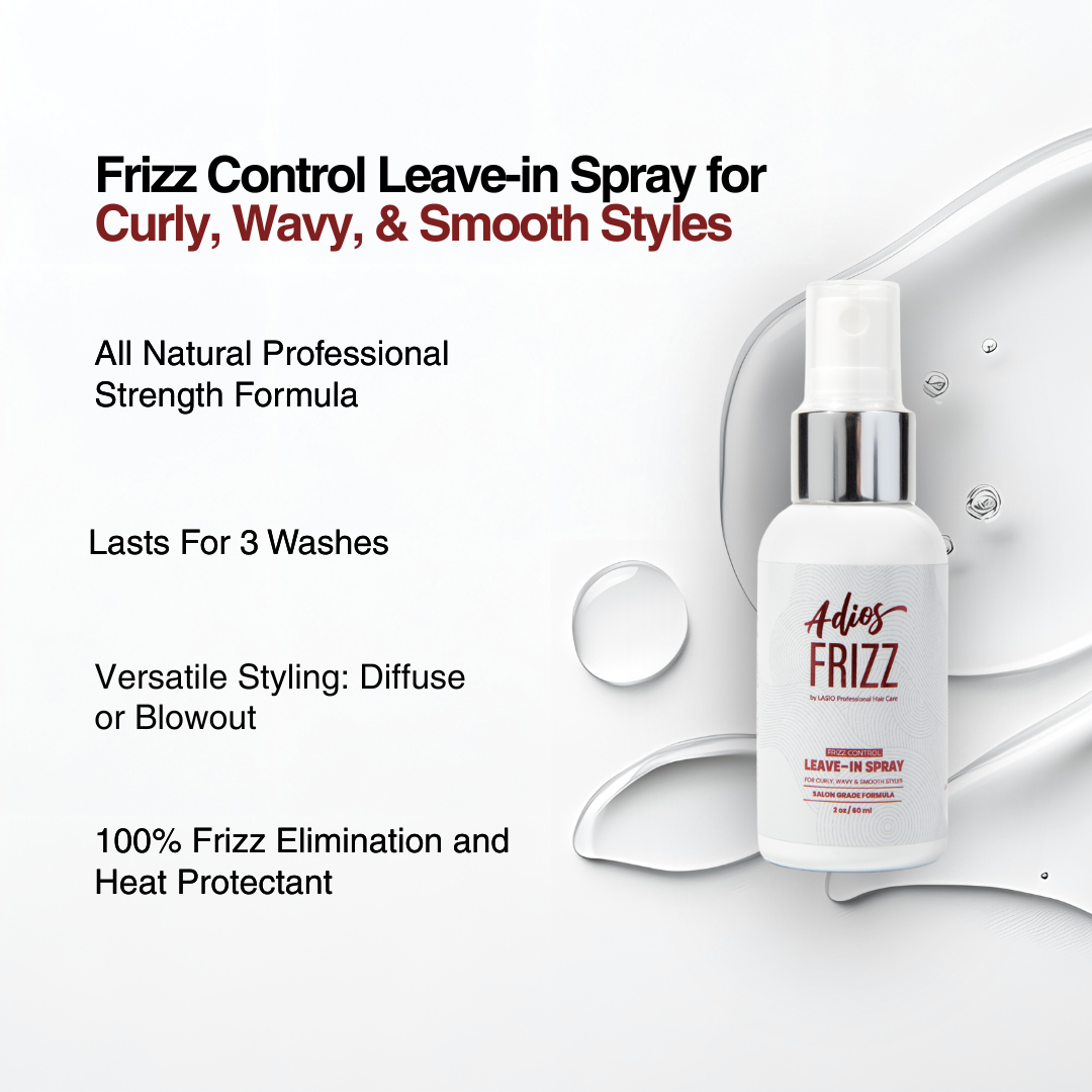 Fly Frizz-Free | Travel Kit | TSA-Approved Mini Haircare Essentials for Smooth, Frizz-Free Hair Anywhere