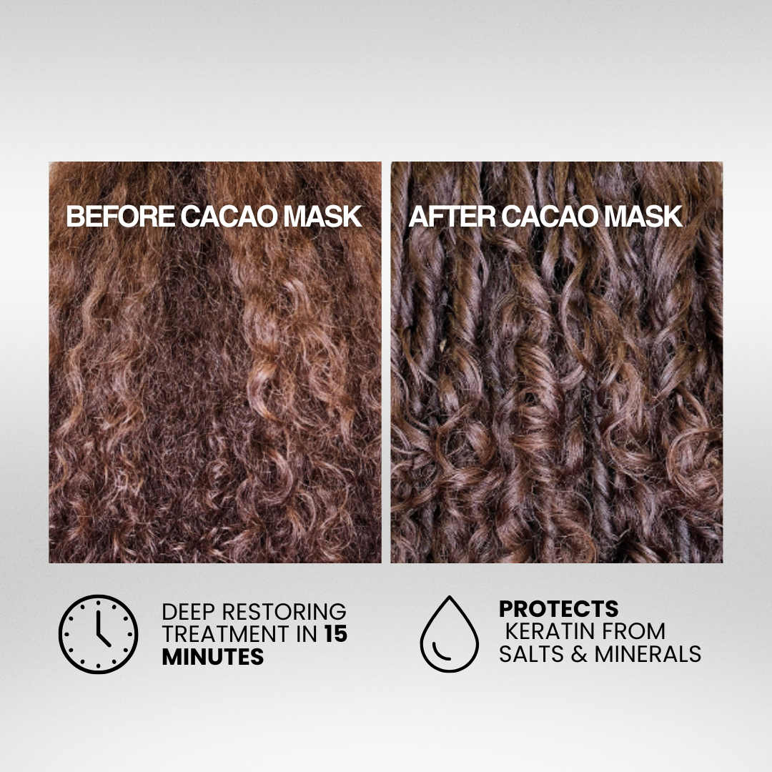 1oz Deep Cacao Mask – Lasio Professional Hair Care
