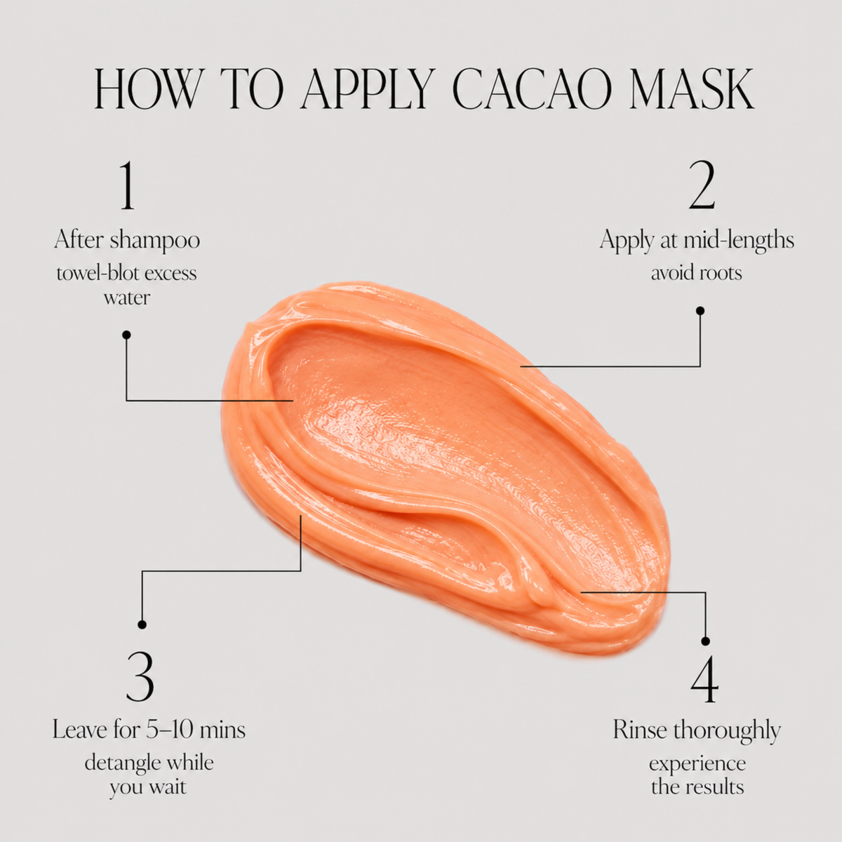 Deep Cacao Hair Mask | Keratin-Safe Deep Conditioner for Dry, Frizzy Hair, Intensive Moisture & Repair