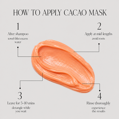 Deep Cacao Hair Mask | Keratin-Safe Deep Conditioner for Dry, Frizzy Hair, Intensive Moisture & Repair