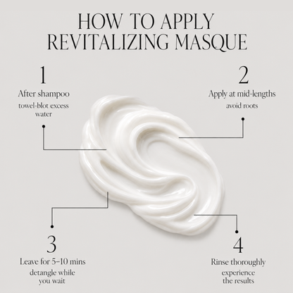 Revitalizing Masque | Intensive Moisture & Frizz-Smoothing Masque for Fine Hair 4.23oz