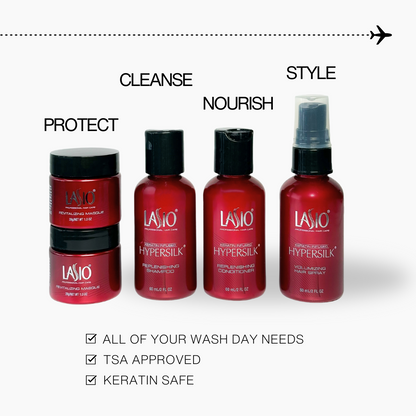 Forget Me Not Travel Kit